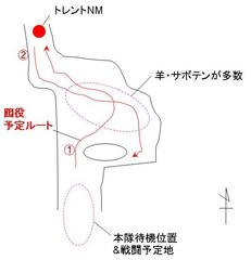説明(2) 囮の進路。