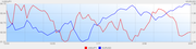 chart.png