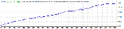 data_img2.gif