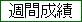 FX自動売買EA今週の成績　リンク