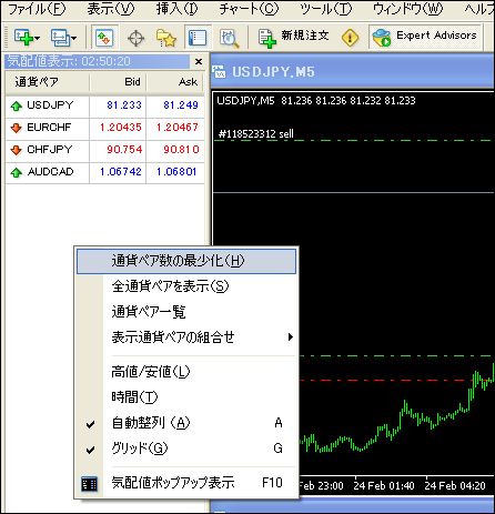 MT4を軽くする