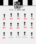 ザ・葬式