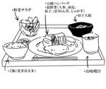 お昼ごはん。