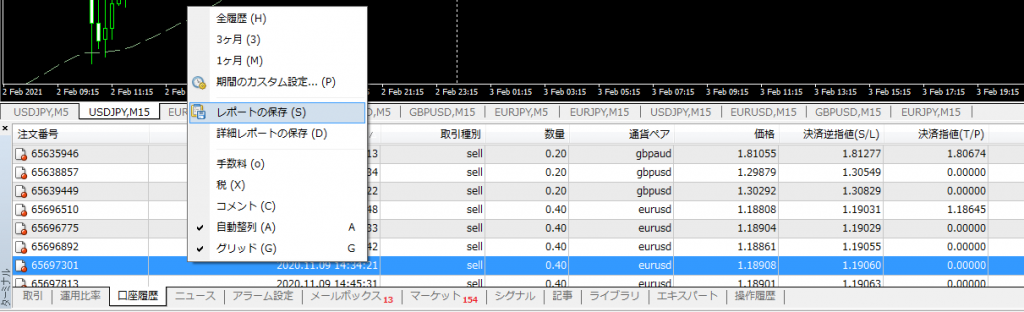 ＧｅｍＦｏｒｅｘ 入金履歴