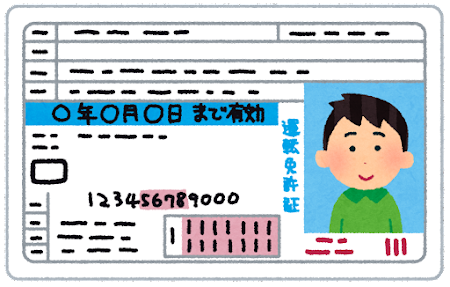 GemForexで口座開設をするための必要書類・個人情報について