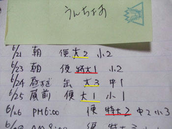 なぬっ？！