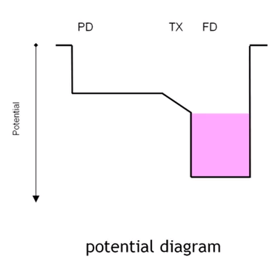 2.PNG