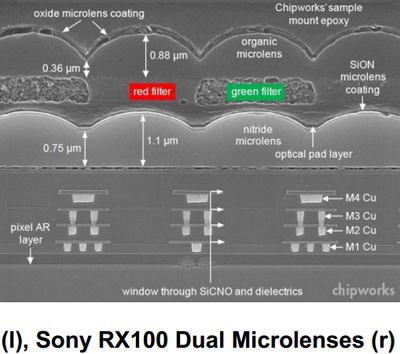 RX100.PNG