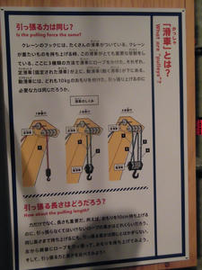 滑車とは? 引っ張る力は同じ?