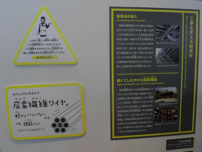 新素材の導入　炭素繊維ワイヤ。