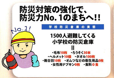 学校防災倉庫の実態