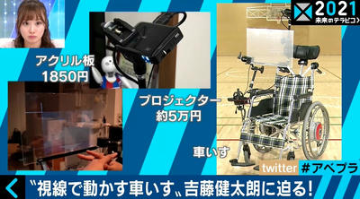 視線で動かす車いすの構成