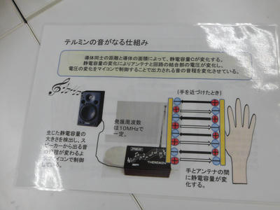 テルミンの音がなる仕組み