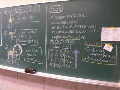 ゴム手袋ホーンの作り方