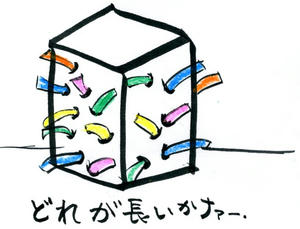 どのテープが長いかな?