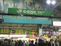 上野駅の風景