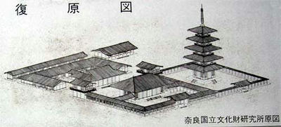 国分寺式の伽藍配置です。