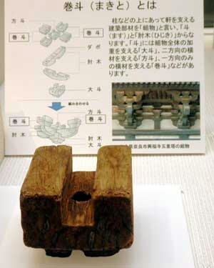 ２次調査で出土した木製品