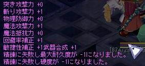 ロイヤル突撃