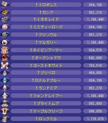 １００魔鎧やらなにやら