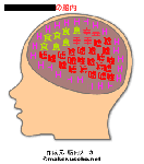 本名平仮名脳内