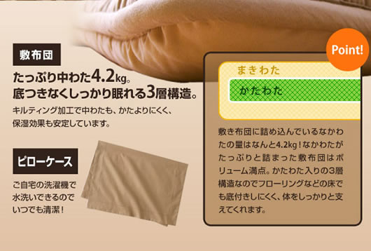 帝人共同開発 マイティトップ(R)II使用 清潔・快適寝具4点セット