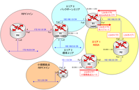 ospf-4-nssaOSPF_NSSA構成図.png