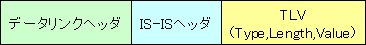 isis-2IS-IS_header.PNG