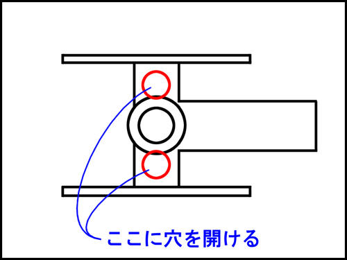台車枠の改造