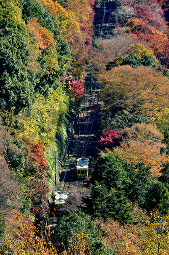 高尾山のケーブルカー