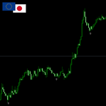 eurjpy.png