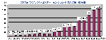 implant_graph.gif