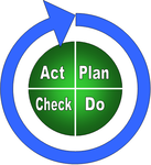 pdca.png