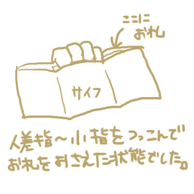 図