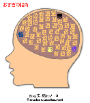 脳内