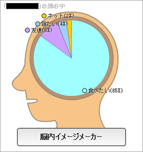 nounai.PNG