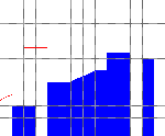 stage_05.gif