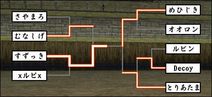 いろは戦特設会場