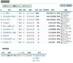 2011-10-29_094951.jpg