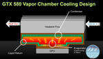 VaporChamber.jpg