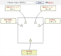冒険
