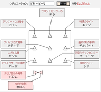バレーボール