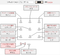 バレーボール２