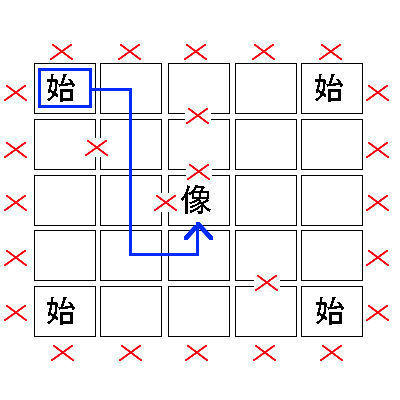 超迷う