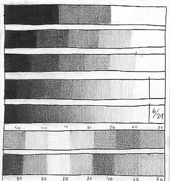 6_29_value