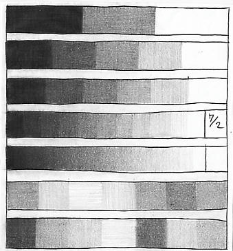 7_2_value