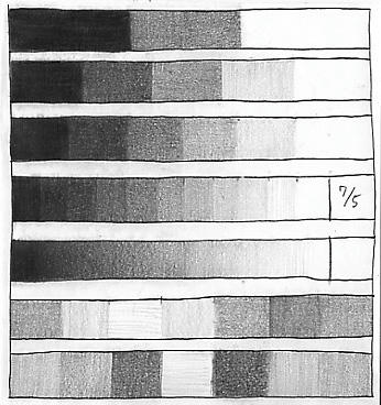 7_5_value