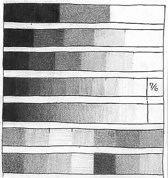 7_6_value