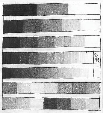 7_18_value