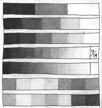 7_19_value